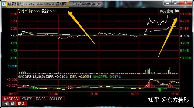 it姐妹技术论坛_it技术公司_中建三局总承包公司it咨询是哪个公司做的