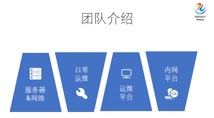 运维服务管理体系_运维服务口号大全_服务器运维