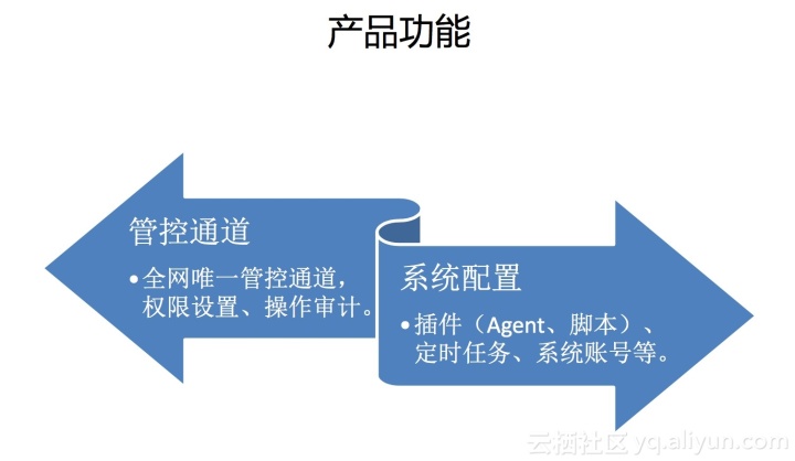 运维服务管理体系建设_服务器运维技术_运维服务服务器网络设备日常巡检报告