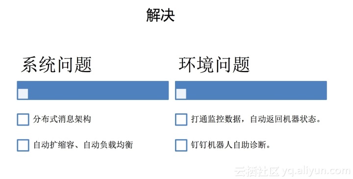 运维服务服务器网络设备日常巡检报告_运维服务管理体系建设_服务器运维技术