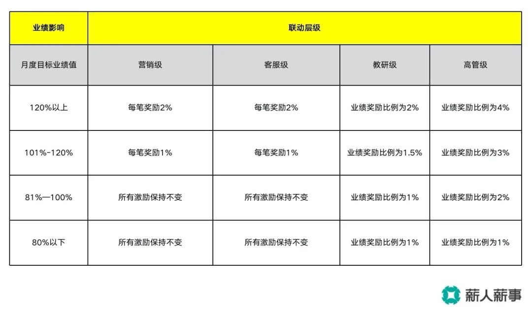 it外包公司_it外包公司有前途吗_上海it外包公司排名