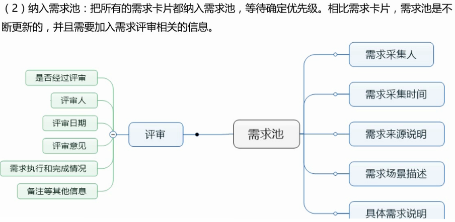 it技术文档模板_it技术负责人岗位职责_it技术公司