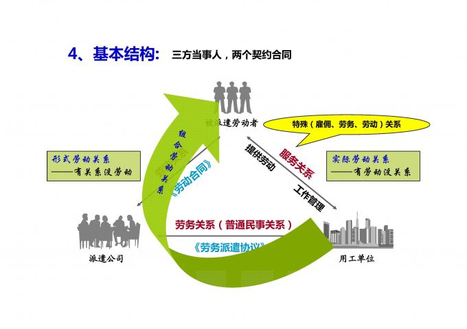 北京it外包服务公司选北京信诚xcitbm便宜_it技术外包_源码中国全球it外包新原点