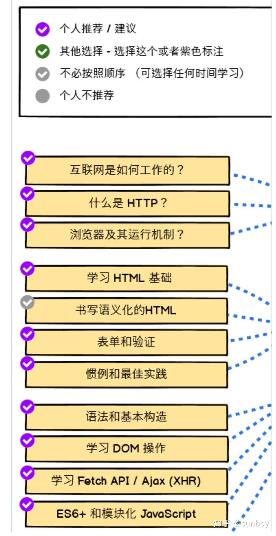 华胜天成中国it服务峰会_it技能服务_it服务工程师证书