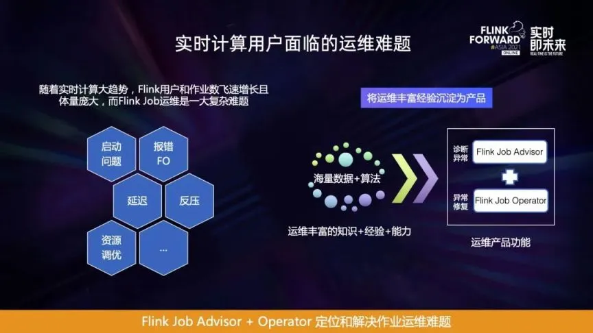 it运维团队建设_it运维新技术_it运维技术