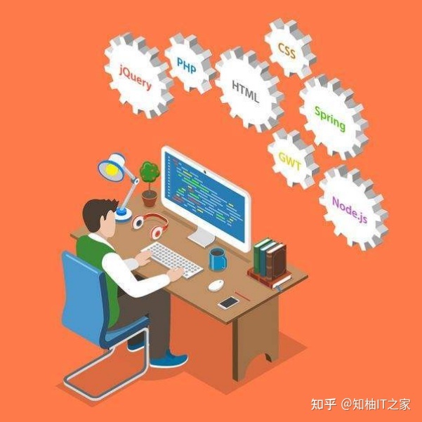 it技术外包_青岛it外包_it外包市场分析及营销模式探讨