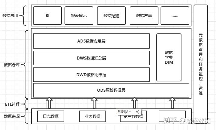 it蓝图工程_it工程师_it培训师招聘