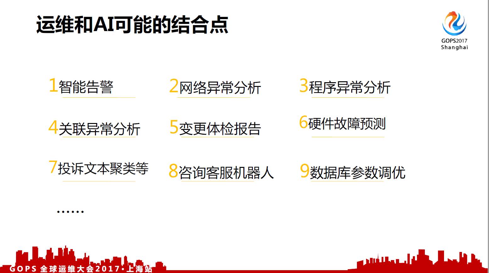 服务器运维技术_数据中心运维服务解决方案_信息安全运维服务