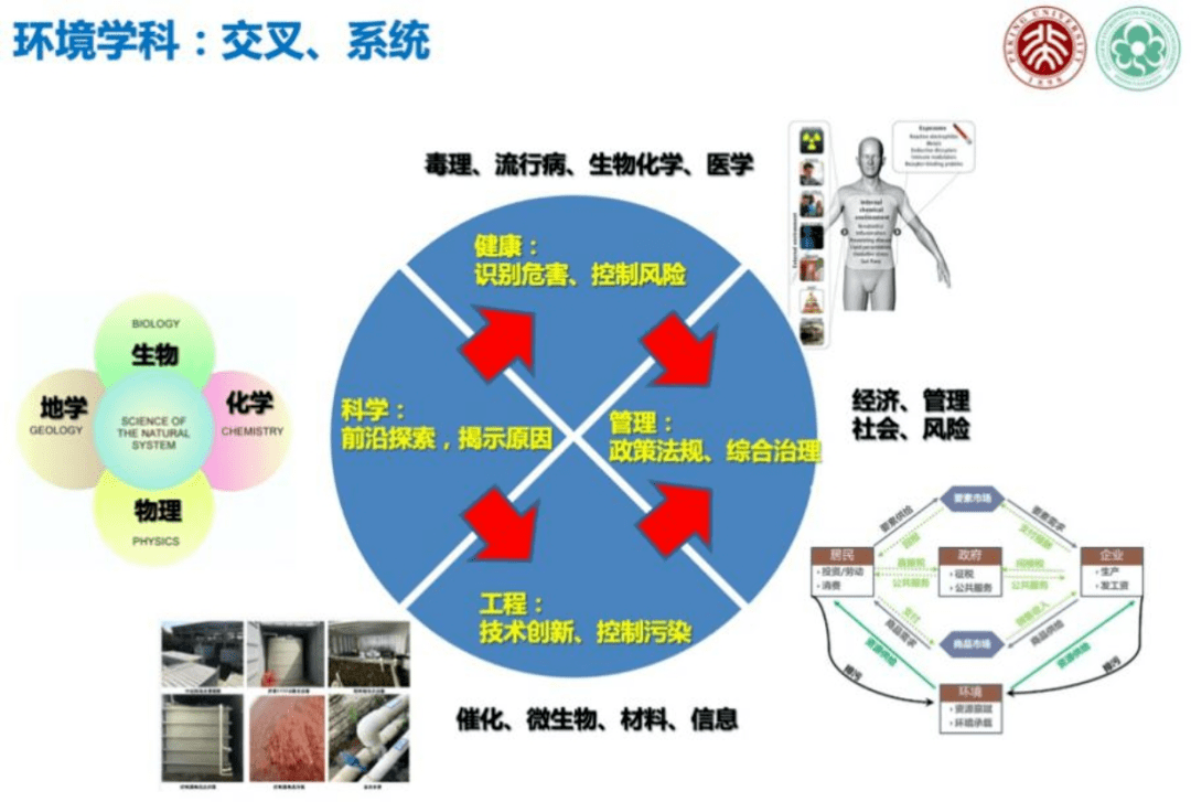 it人员是什么_it技术人员_it外包人员管理办法