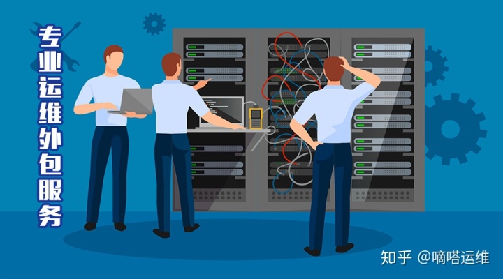 服务器运维外包_pc运维外包_医院驻点外包运维合同