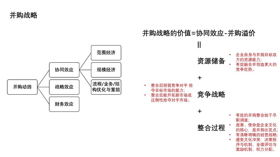 国内最好的it技术博客_蓝狐it社区技术论坛_it技术