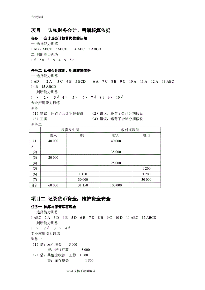 简历it技能怎么写_高级it技能培训学校_it技能
