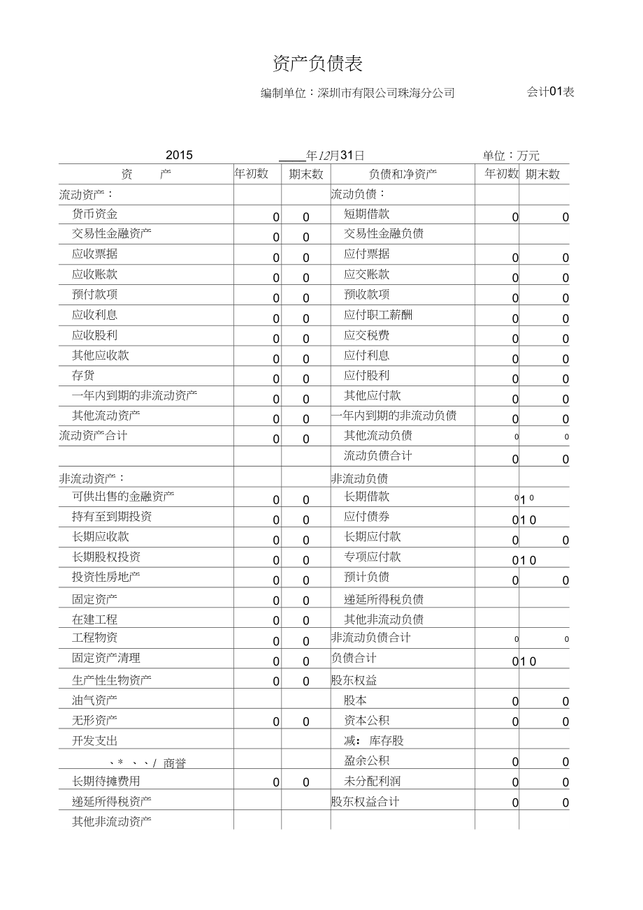 it技能_简历it技能怎么写_高级it技能培训学校