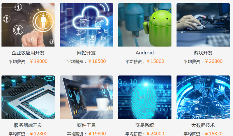 it技术人员_it外包人员管理办法_it人员 职业化行为
