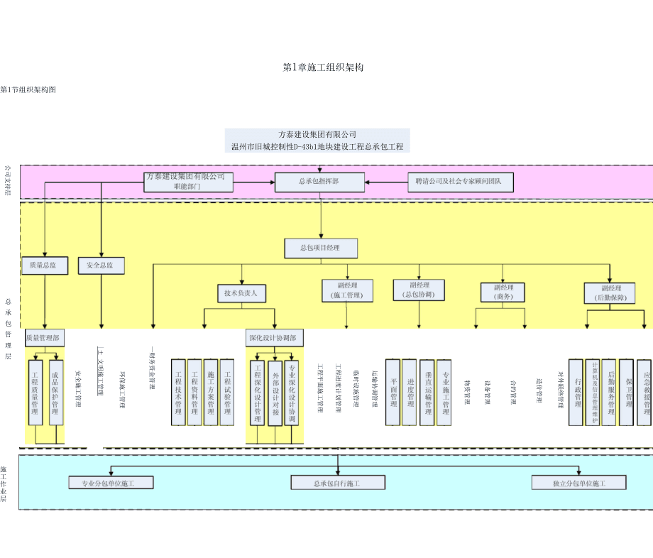 工程管理培训师_it工程公司简介_it工程师