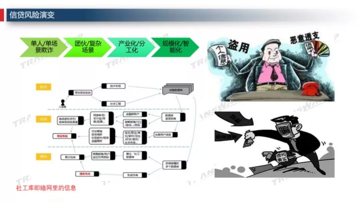 it技术_it技术包括哪些技术_it技术负责人岗位职责