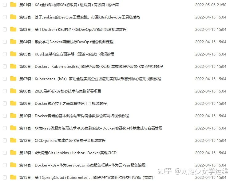 it运维技术_it 运维 管理_it运维