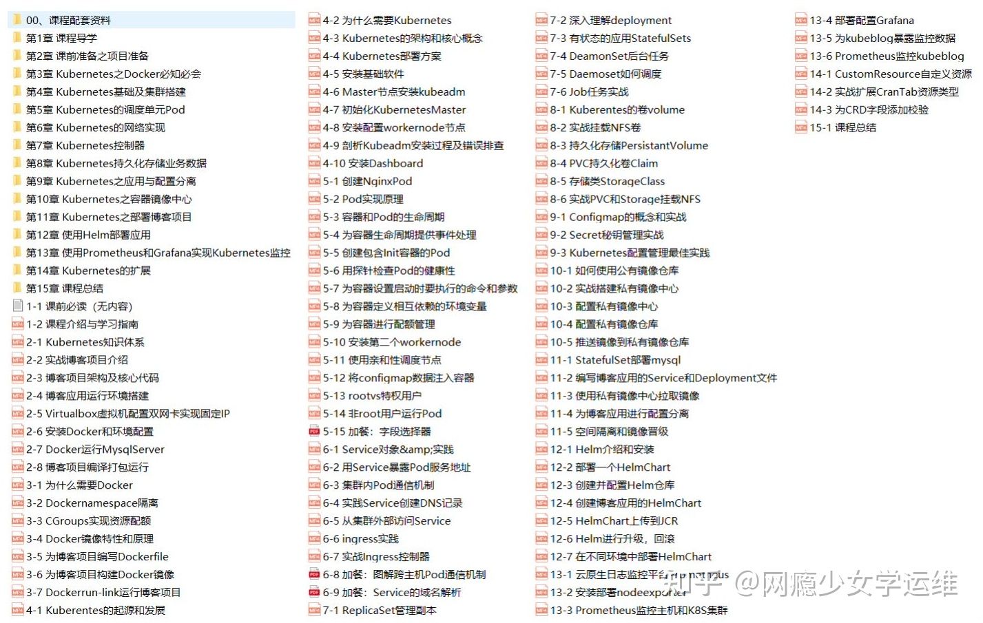 it运维技术_it运维_it 运维 管理