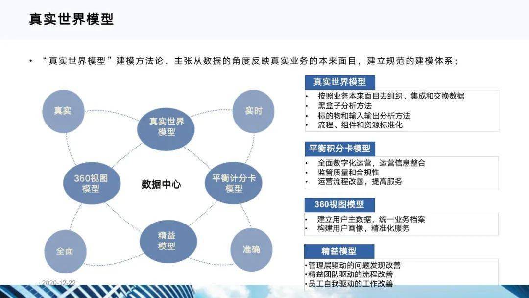 it服务运营_it技能服务_it服务机房
