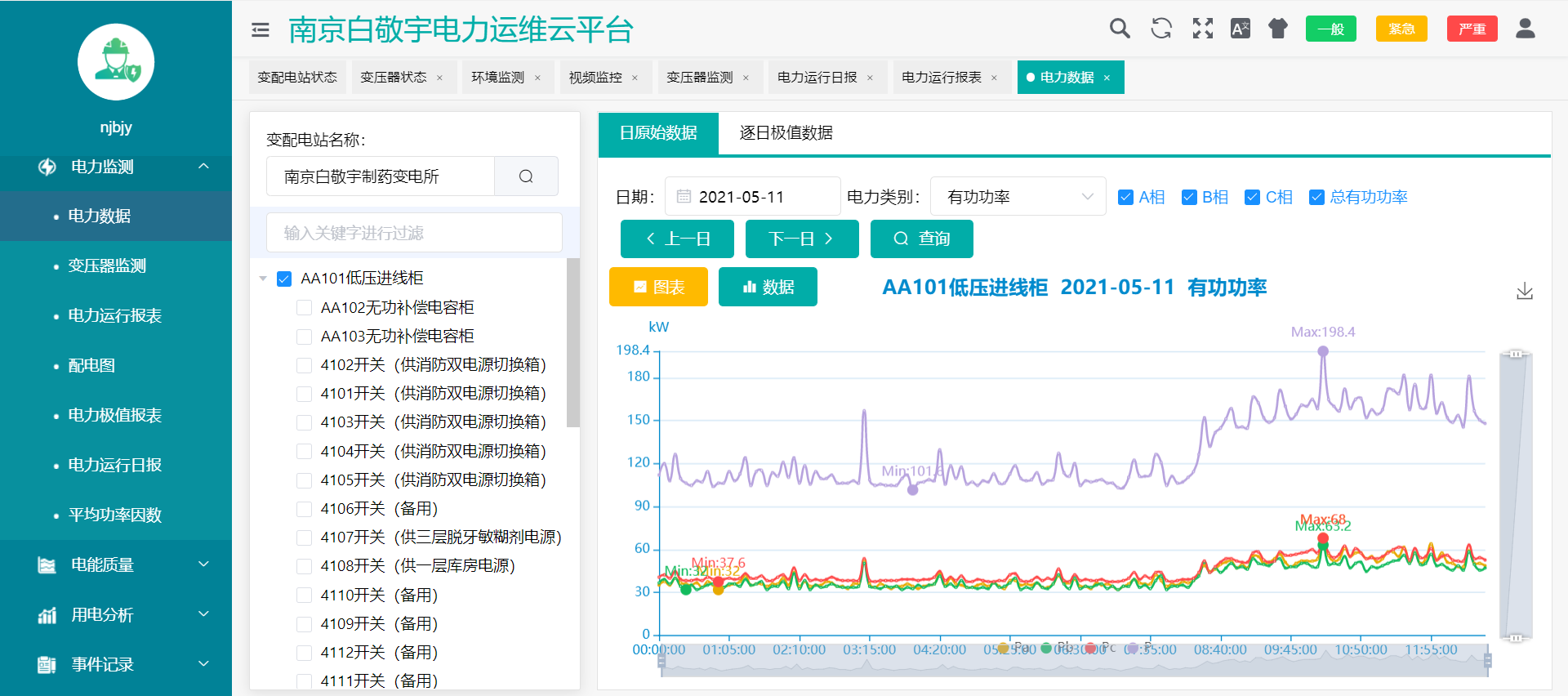 it运维技术_it运维 it服务_it 运维 管理