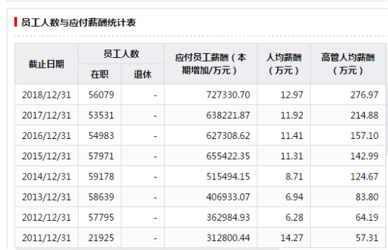 工程管理培训师_it工程师_工程建造师