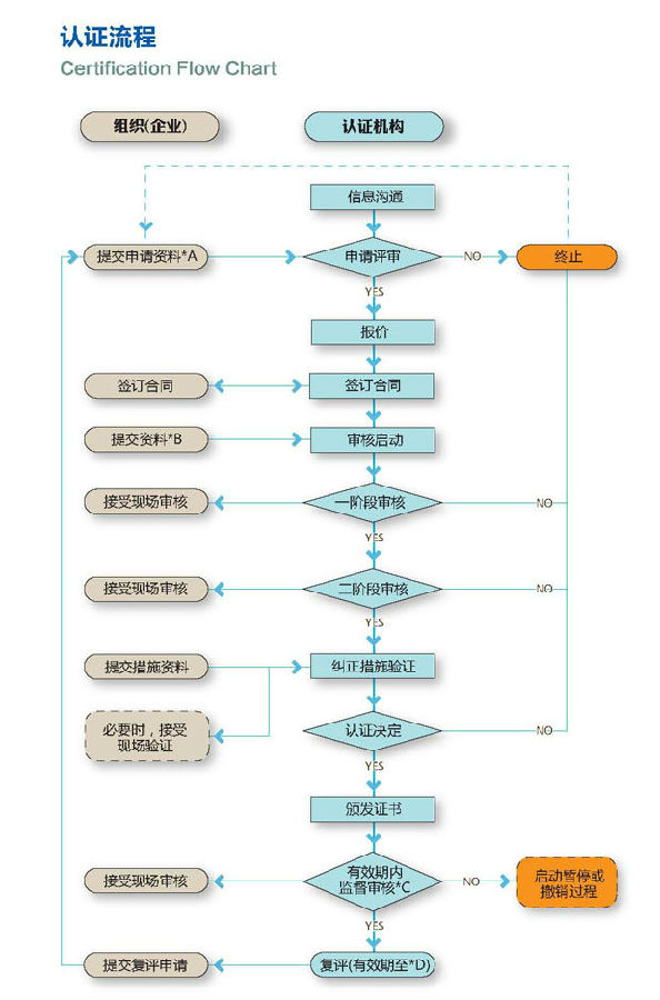 华胜天成中国it服务峰会_it服务_it服务