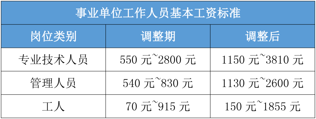 it技术支持_支持武器装备发展的基础技术_最新it技术