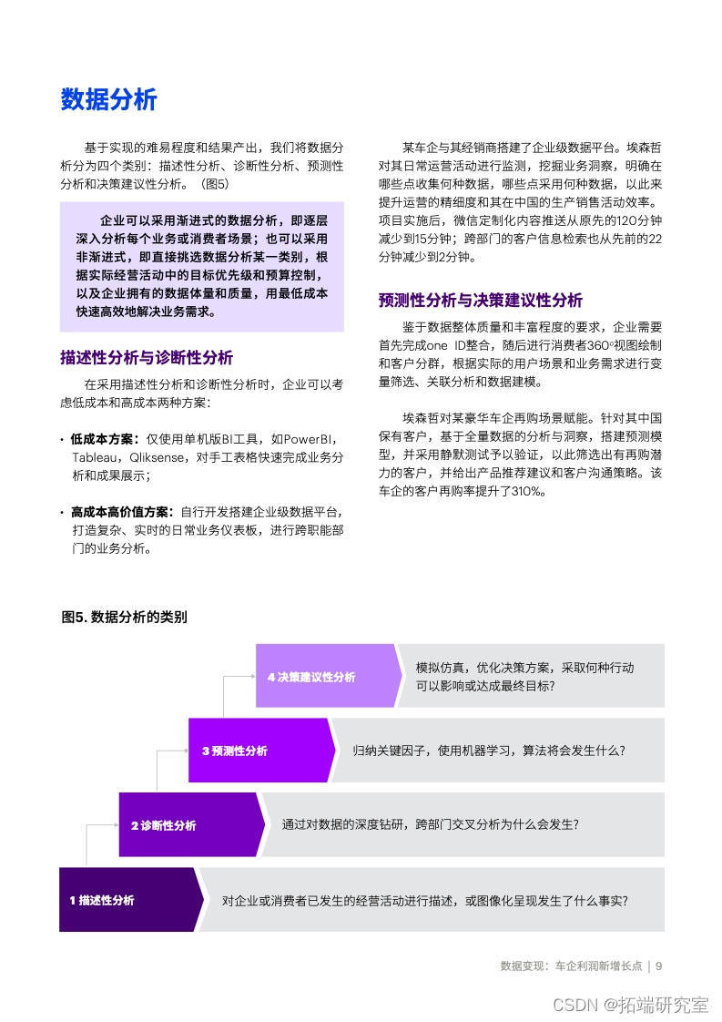 武汉it培训师工资待遇_it工程公司简介_it工程师