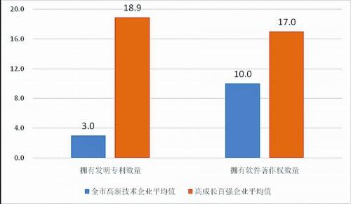 it工程师_武汉it培训师工资待遇_it工程公司简介