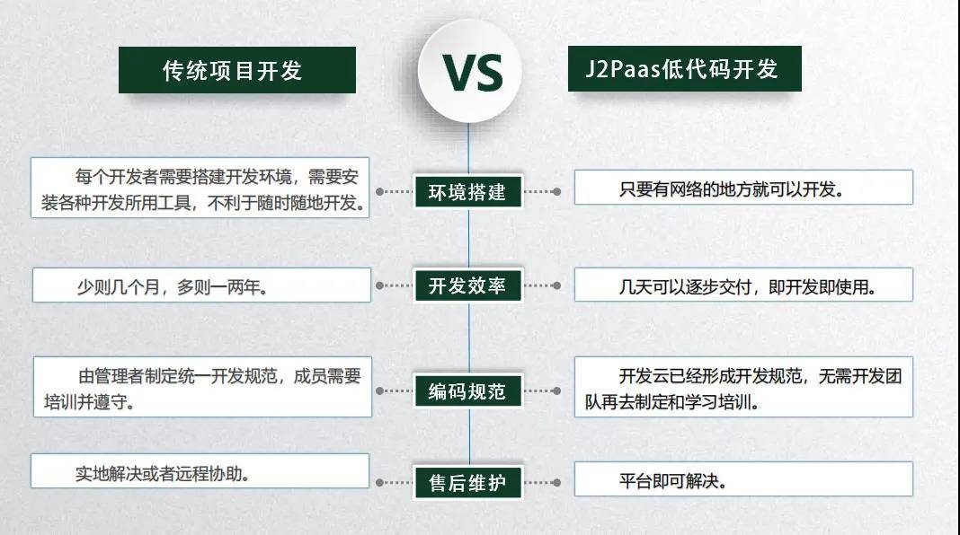 上海it外包_it技术外包_it外包服务合同模板.企业it服务合同