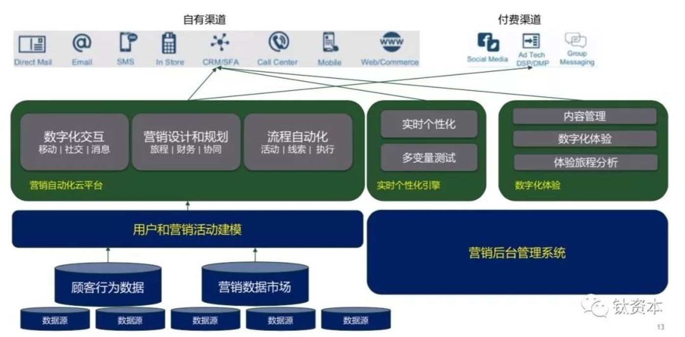 淘宝客服的外包公司_it外包公司_pc外包公司