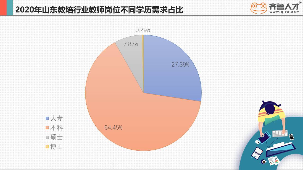 it技术_it职场模拟舱:互联网接入技术_it技术团队工作氛围