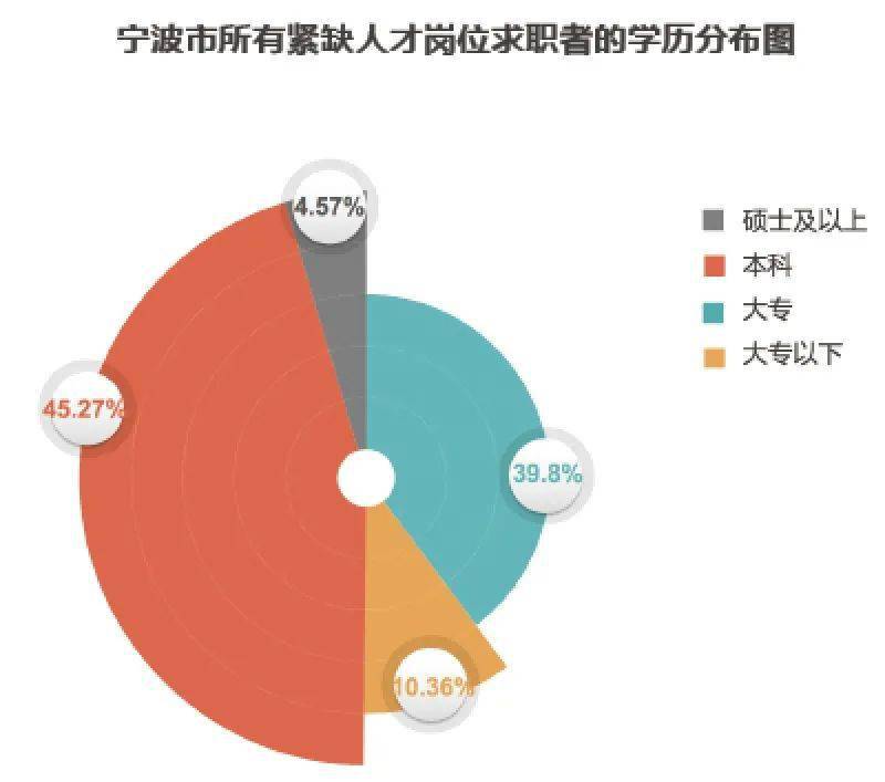 it技术_it职场模拟舱:互联网接入技术_it技术团队工作氛围