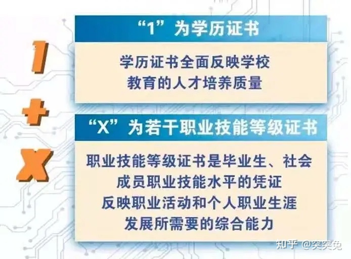 it技术_it技术团队工作氛围_it职场模拟舱:互联网接入技术