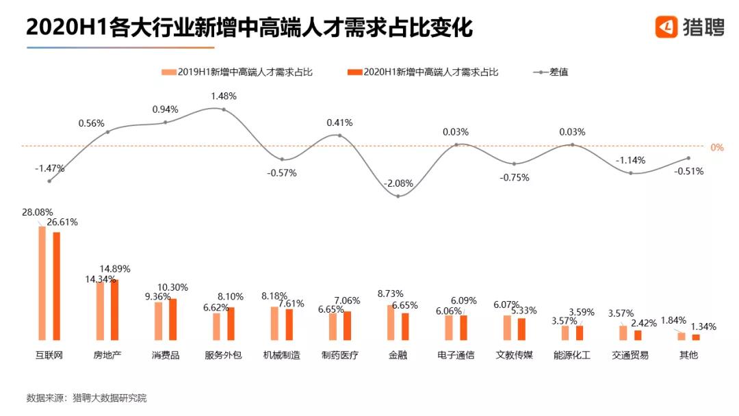 it外包服务_it外包服务合同模板.企业it服务合同_青岛it外包