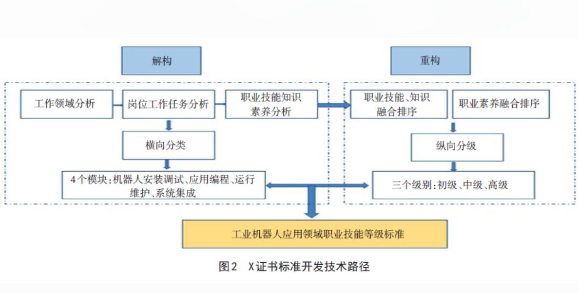 华胜天成中国it服务峰会_it服务机房_it服务