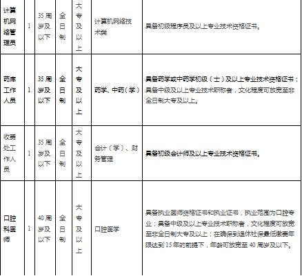 it技术工程师_it技术文档模板_蓝狐it社区技术论坛