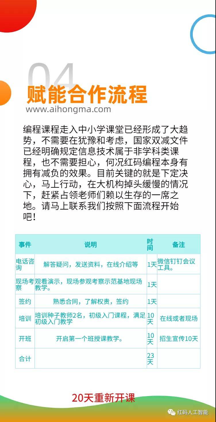 it技能服务_it服务合同范本_it服务项目经理证书