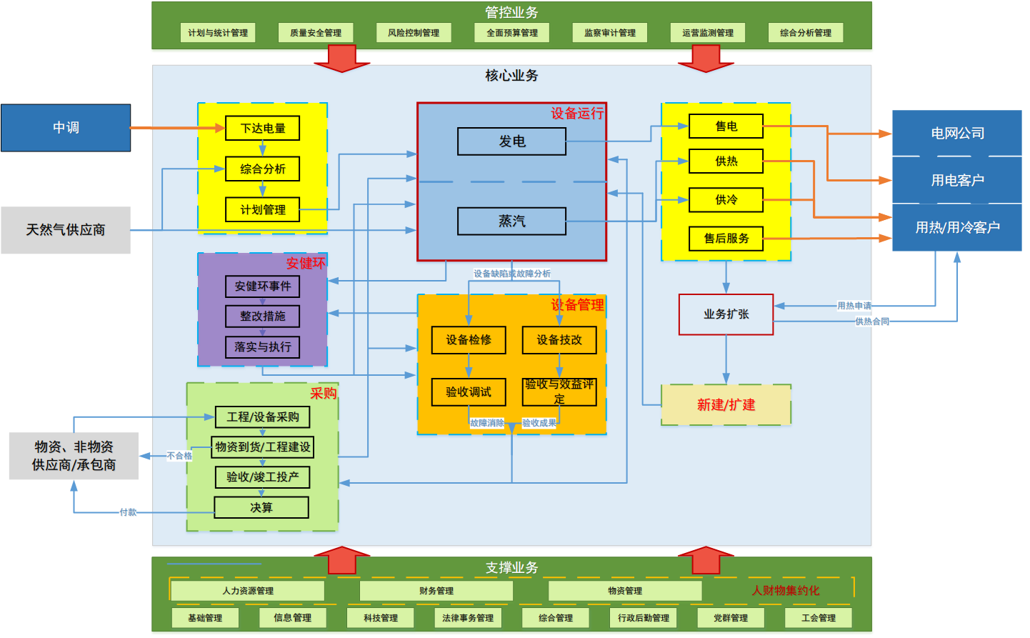 it服务_it服务管理系统_it服务 图标