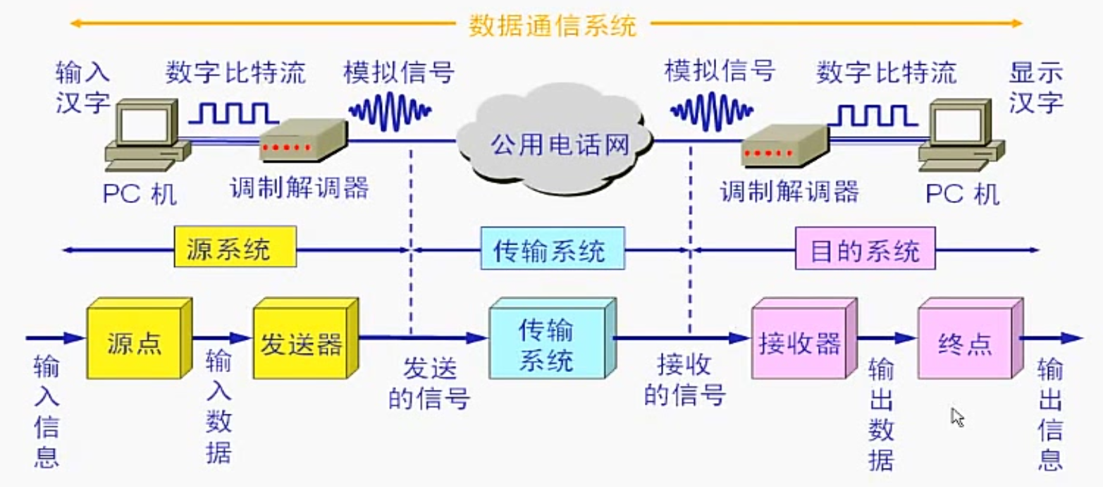 it技术工程师_it技术论坛_最新it技术