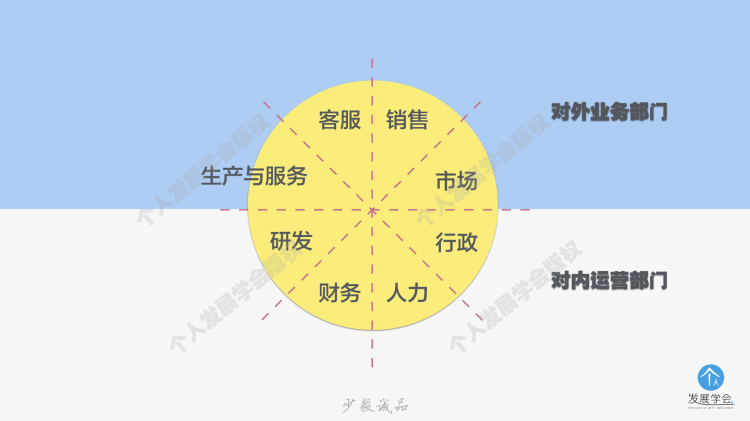 it服务管理系统_it服务_it服务管理体系
