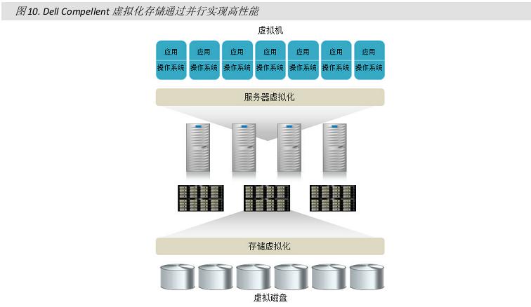 it技术员_最新it技术_it技术英文网站