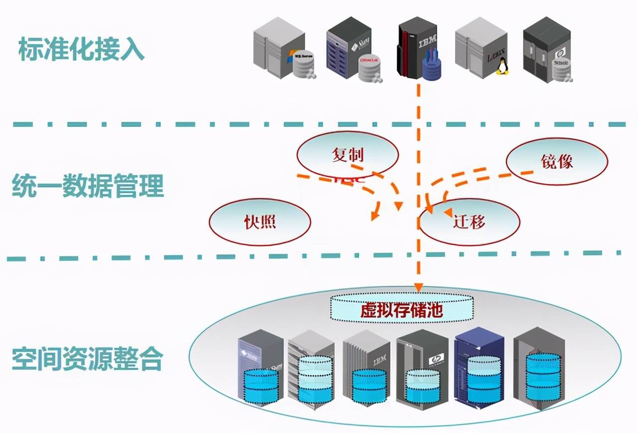 it技术英文网站_最新it技术_it技术员