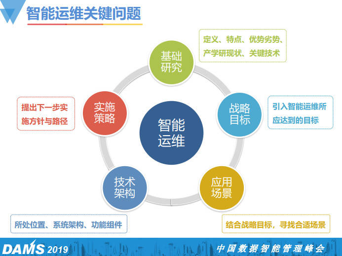 it技术论坛_it技术支持_it技术英文网站