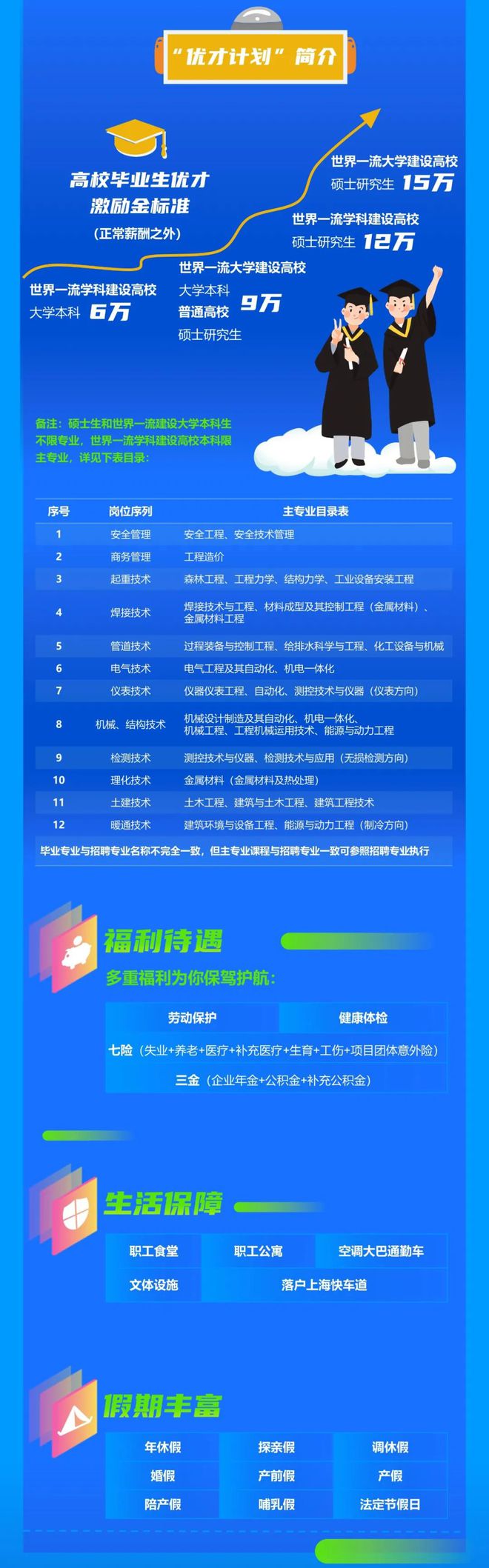 服务器运维_数据中心运维服务解决方案_应急指挥系统运维服务