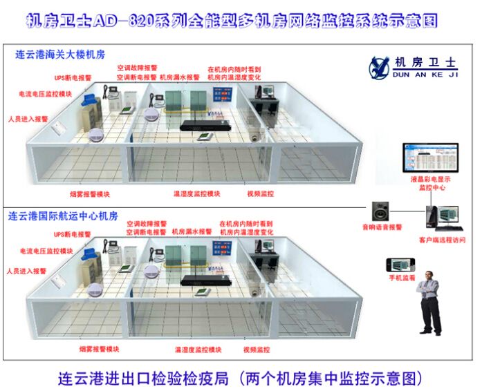 it技能外包_it外包 维护标准_it外包维护方案