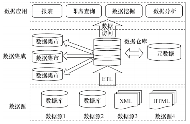 it技术英文网站_it技术包括哪些技术_it技术