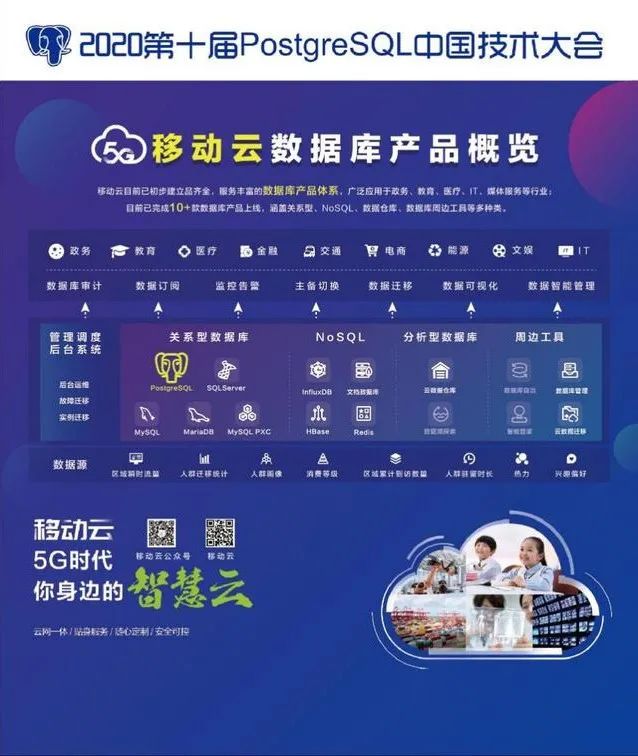 it技术网站排名_it认证培训之路与技术学习方法_it技术