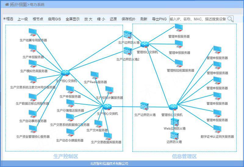 重庆it运维外包怎么样_it运维外包_厦门做运维外包的公司
