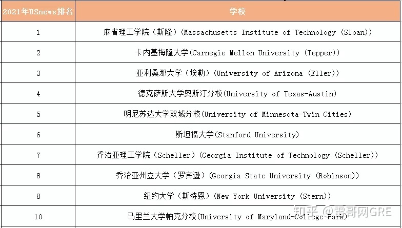 it技术学习网_it姐妹技术论坛_it技术工程师
